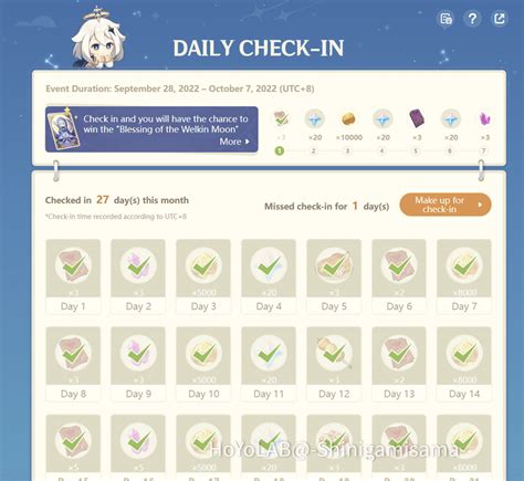 hoyolab genshin daily check in.